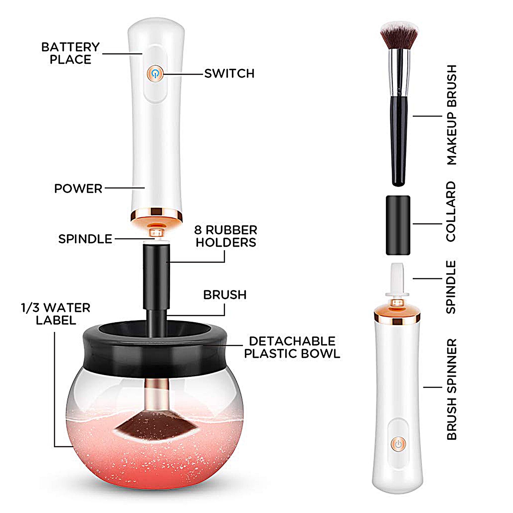 Makeup Brush Cleaner W/ 12Pc Brush Kit Beauty Tools, , alternate image number 5