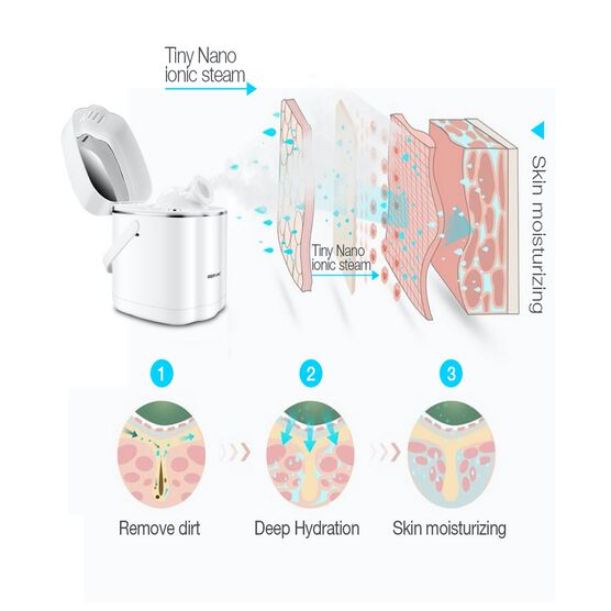 Hot Mist Nano Facial Steamer, , alternate image number null