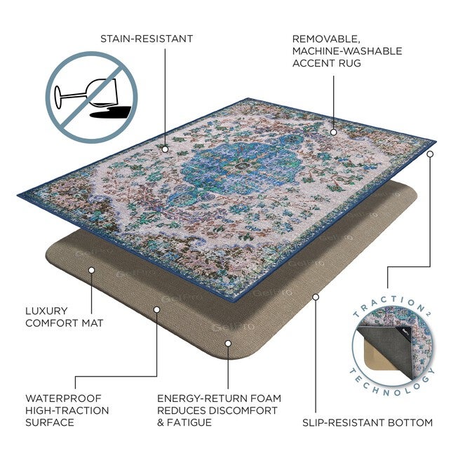 NeverMove Anti Slip Accent Rug by GelPro 24x34, BLUE, hi-res image number 0