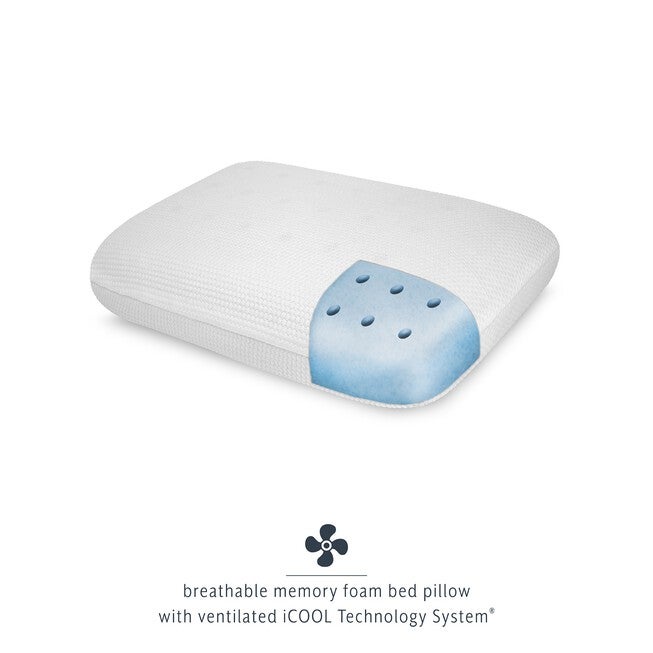 SensorPEDIC Back to Campus Bedding Bundle in a Bag, , alternate image number null