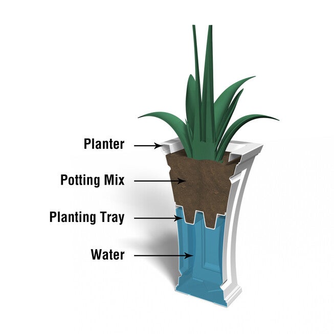 Cambridge 28 inches Tall Planter, , alternate image number null