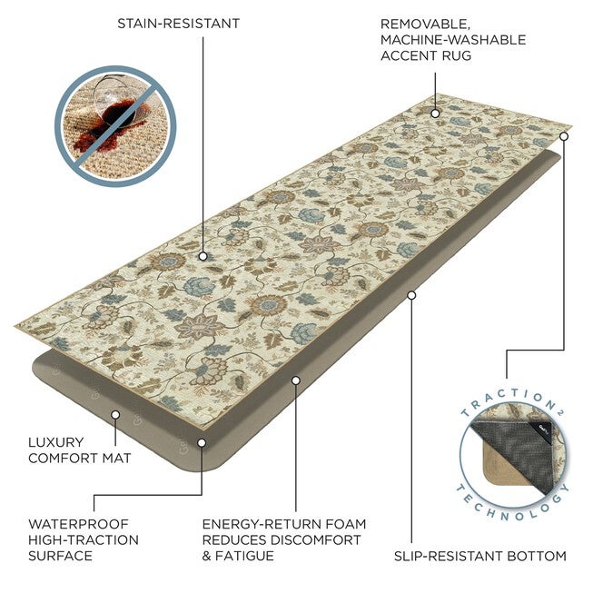 NeverMove Anti Slip Accent Rug by GelPro 24x76, BLUE, hi-res image number null
