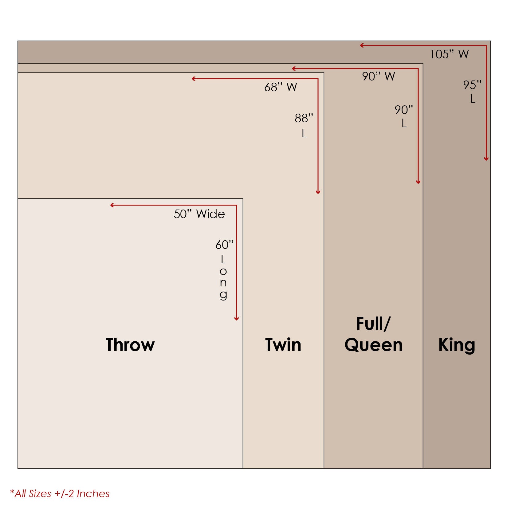Millie Classic Floral Quilted Throw Blanket, GARNET, alternate image number 4