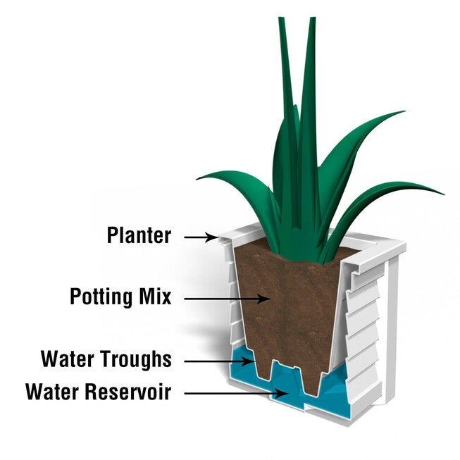 Lakeland 16 inchesSq. Planter, , alternate image number null