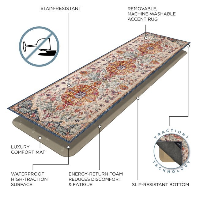 NeverMove Anti Slip Accent Rug by GelPro 24x76, BERRY, hi-res image number null