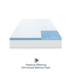 SensorPEDIC 3-Inch Elite Cooling Gel-Infused Memory Foam Mattress Topper, , on-hover image number null