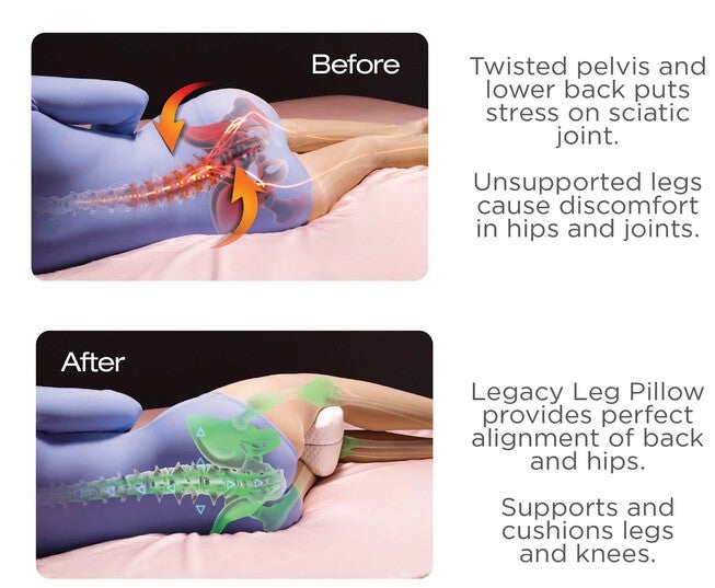 Contour Legacy Leg Pillow, , alternate image number 4