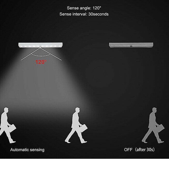 Motion Sensing Light Bar, , on-hover image number 1