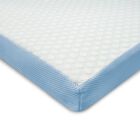 SensorPEDIC 3-Inch Elite Cooling Gel-Infused Memory Foam Mattress Topper, , alternate image number null