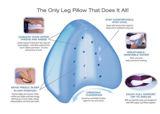 Contour Legacy Leg Pillow, , alternate image number 3
