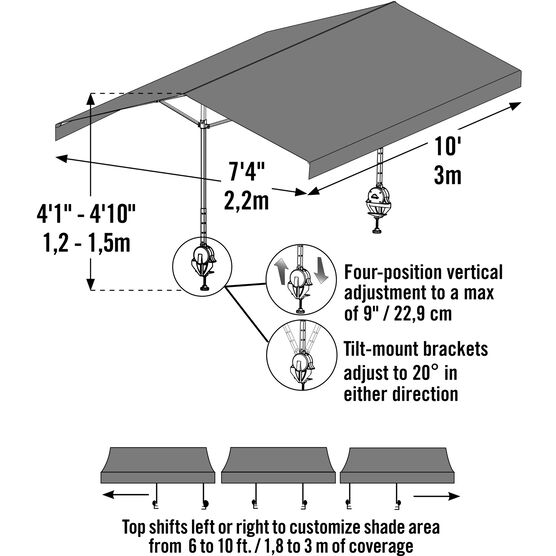 Quick Clamp Canopy 10 ft., , alternate image number null