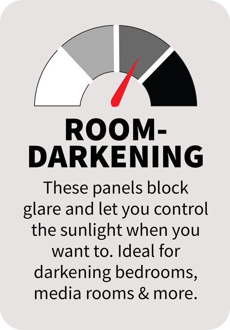 BH Studio Room-Darkening Grommet Panel, , alternate image number null