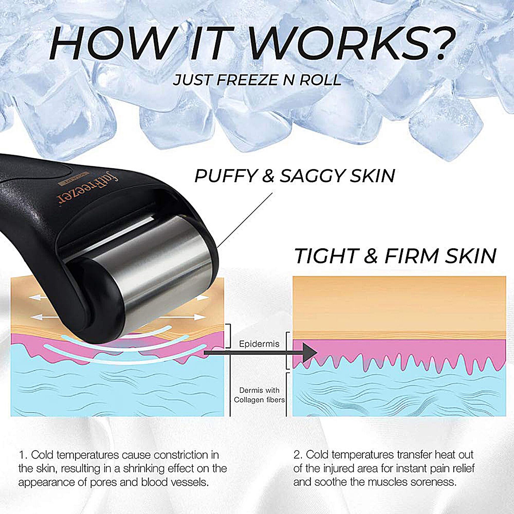 Fat Freezer Cryo Roller With Gel Wellness, , alternate image number 2