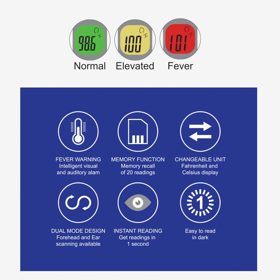 Color Coded Thermometer, , alternate image number null
