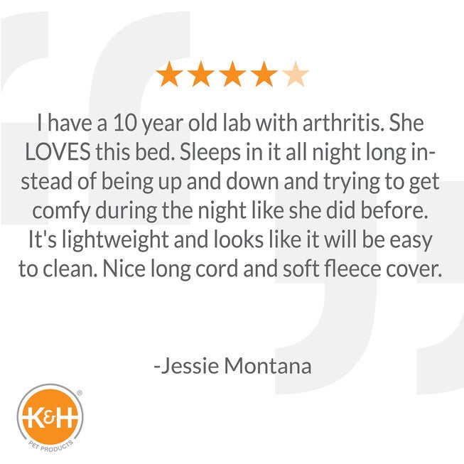 Ortho Heated Thermo Fleece Pet Bed, , alternate image number 2