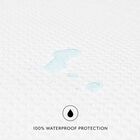 SensorPEDIC SuperCOOL Waterproof Mattress Protector, , alternate image number null