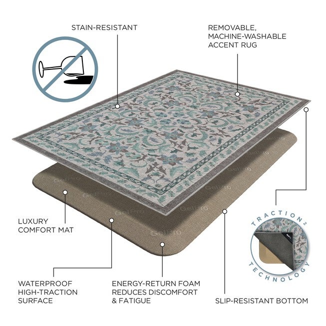 NeverMove Anti Slip Accent Rug by GelPro 24x34, BLUE, hi-res image number 0