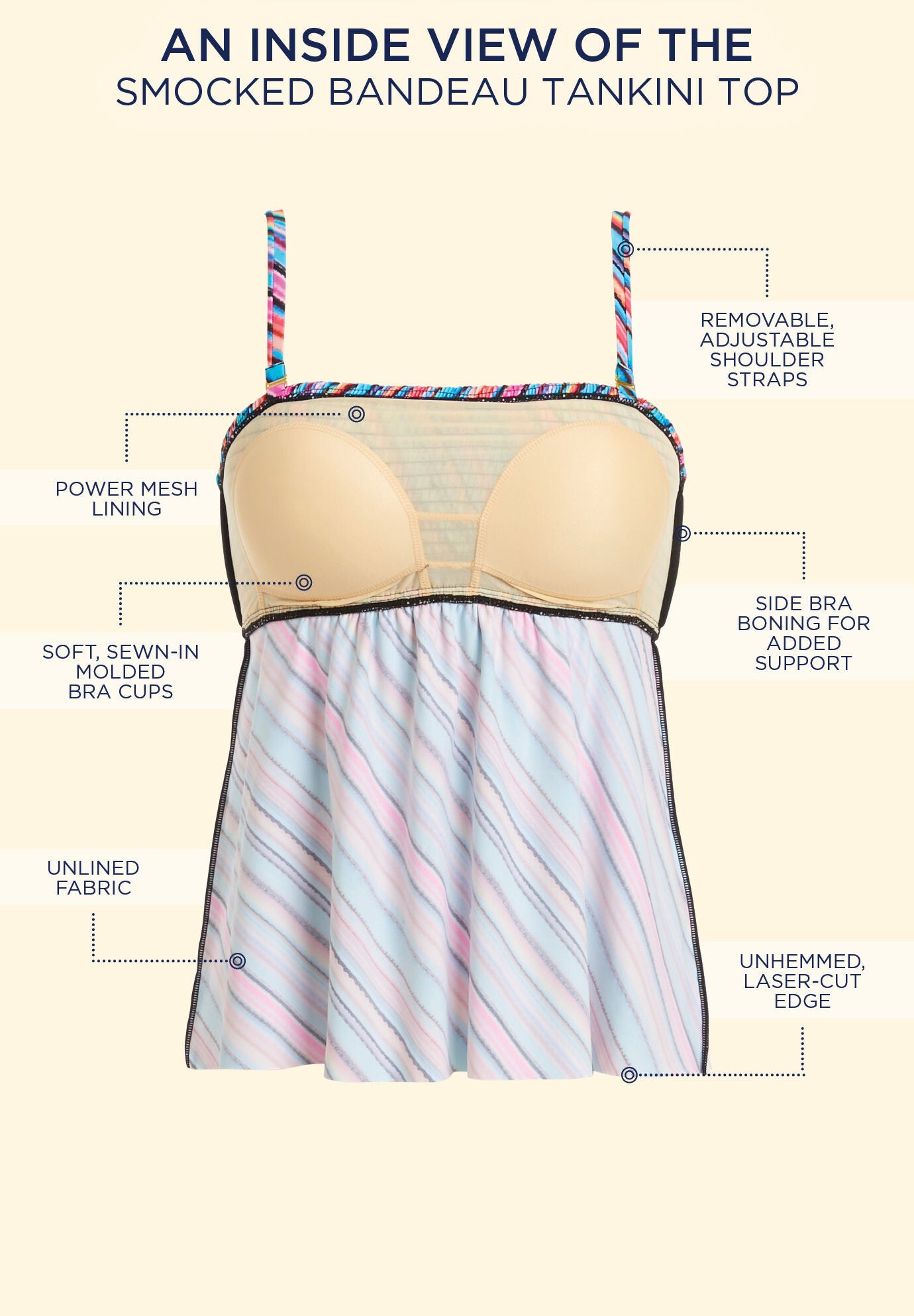 Smocked Bandeau Tankini Top