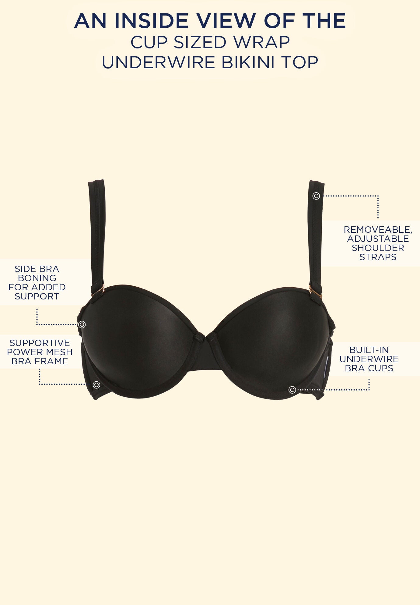 supportive bandeau bikini