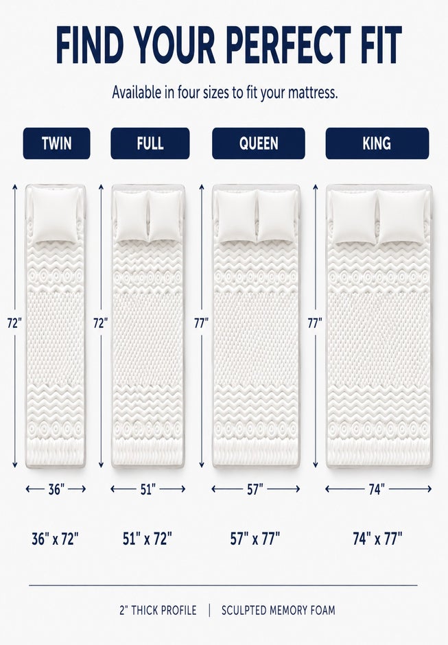 2 Inch 7-Zone Memory Foam Mattress Topper image number 3