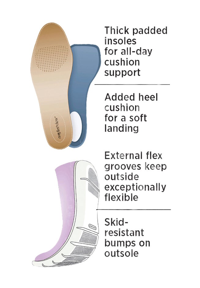 The McKenna Slip On Mule image number 7