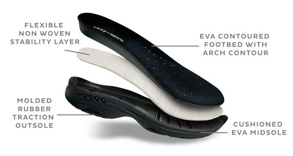 The Traveltime Slip On Mule image number 3