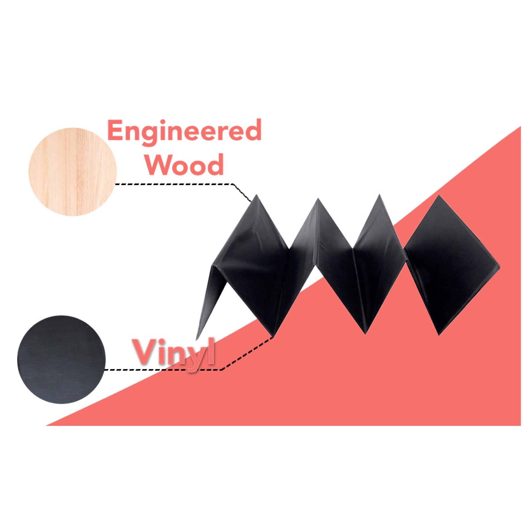 A black, foldable cushion support with labels indicating engineered wood and vinyl materials.