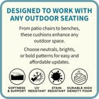 BH Outdoor Performance 2-Section Deep Seating Cushion image number null