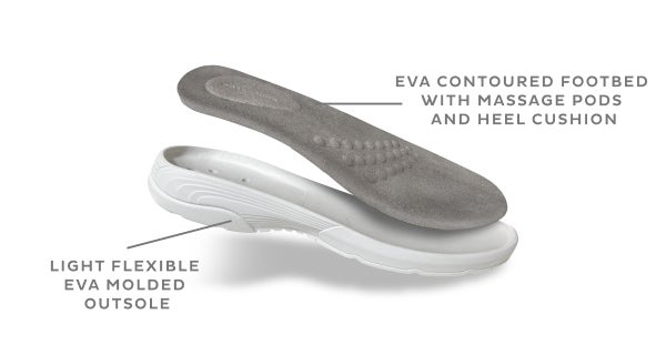 The Tracie Slip On Mule image number 1