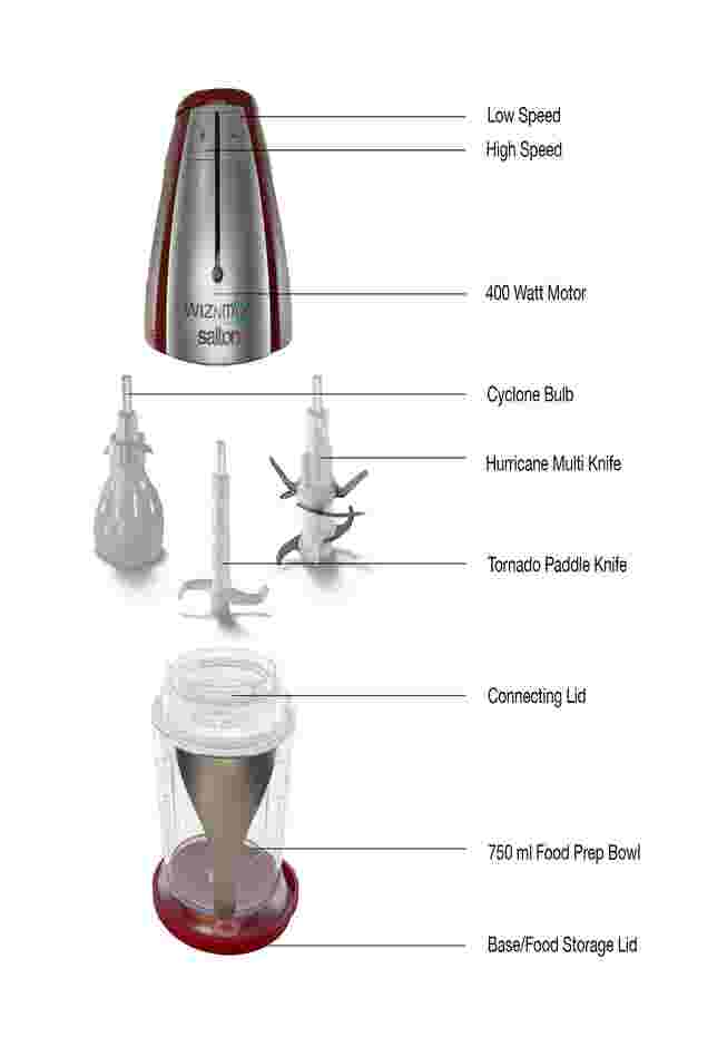 Salton® Wiz n Mix All-in-One Food Processor, Chopper & Blender image number 1