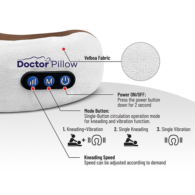 Thera Neck Pillow Massager by Doctor Pillow image number null