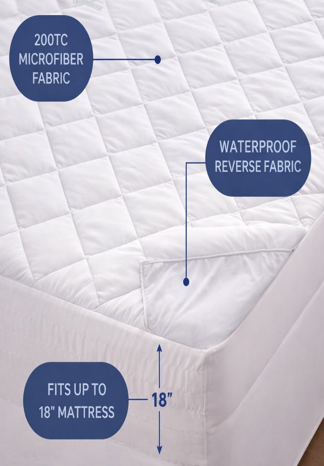 Bed Tite&trade; AquaGuard Waterproof Mattress Pad image number 1