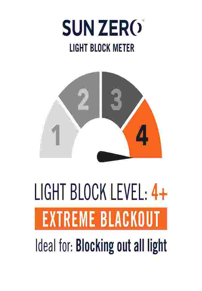 Sun Zero™ Oslo 100% Blackout Grommet Panel image number 3
