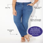 Right Fit&reg; Moderately Curvy Jean image number null