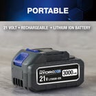 Turbo Jet&reg; Hydro X5&reg; Cordless Pressure Washer image number null