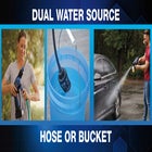 Turbo Jet&reg; Hydro X5&reg; Cordless Pressure Washer image number null