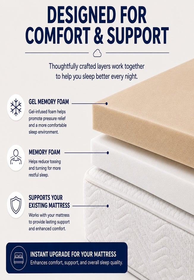 3" Gel Memory Foam Mattress Topper with Velour Cover image number 2