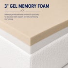 3" Gel Memory Foam Mattress Topper with Velour Cover image number null