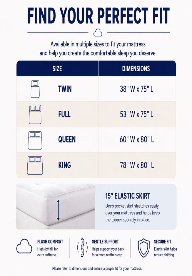 Lumbar Support Mattress Topper image number 3