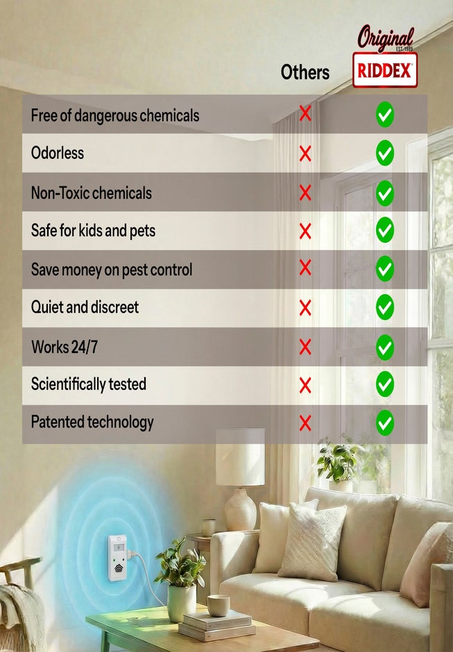 Riddex&reg; PowerPlus Electromagnetic Pest Repeller image number 6