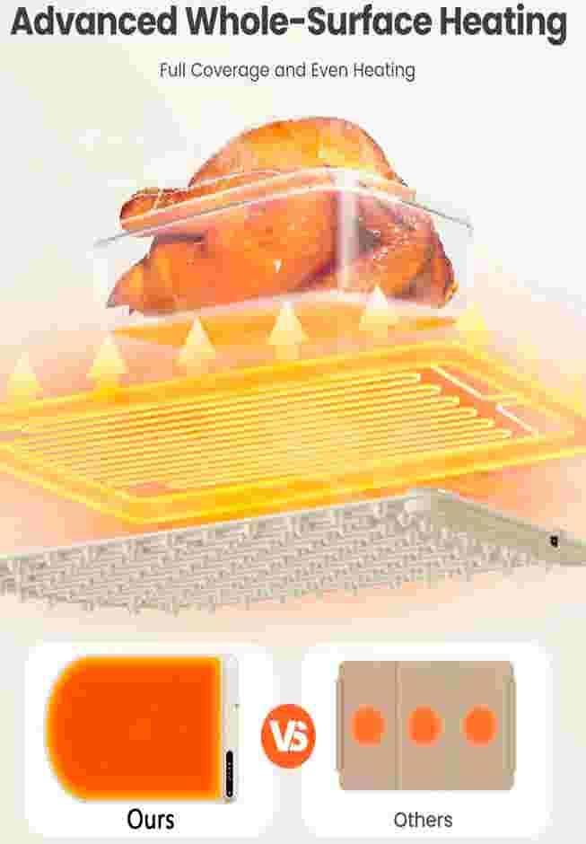 Milex Foldable Warming Mat image number 3