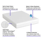 All-In-One Bed Bug Mattress Encasement image number null