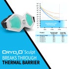 Cryo2O Sculpt image number null